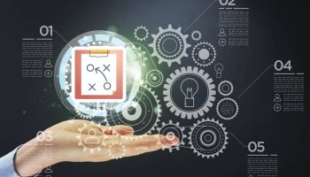 Bin Othaimeen Group Saudi Arabia Strategic Planning Services